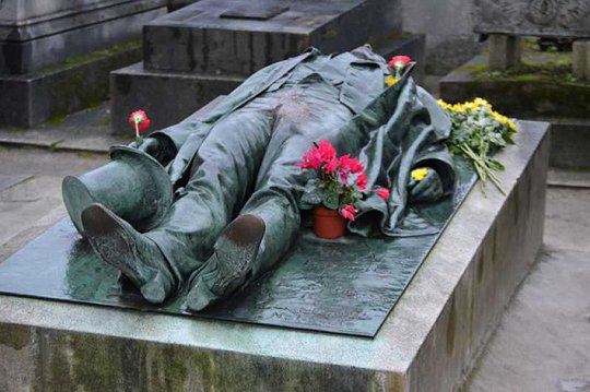 La tombe de Victor Noir au Père-Lachaise, qui fait tant plaisir aux femmes...