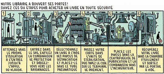Éditions 2024.